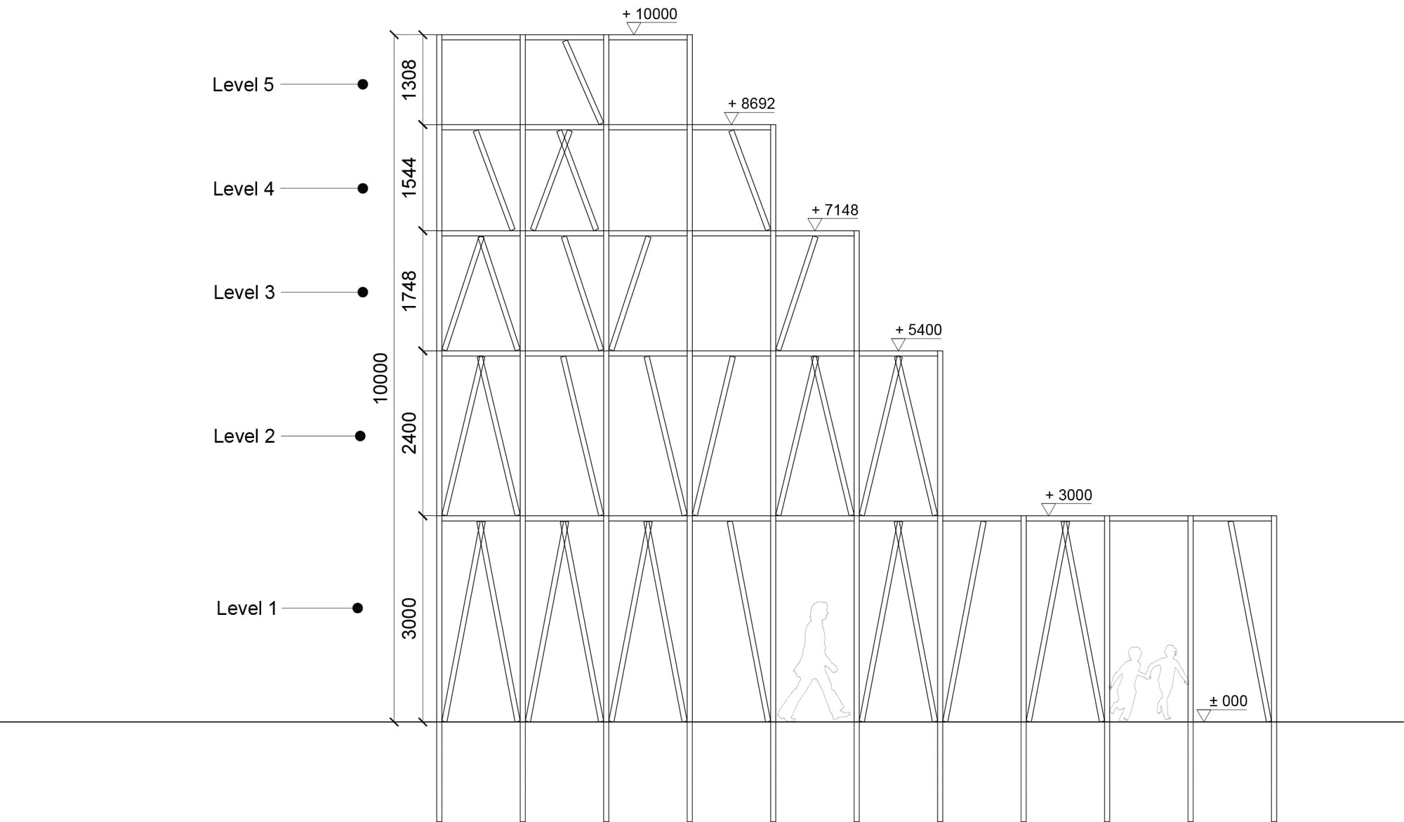 Layout2